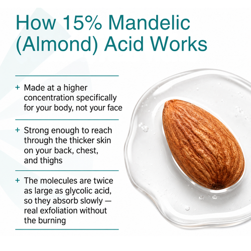 Elarive 15% Mandelic Acid Serum
