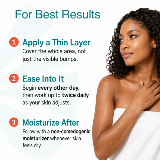Elarive 15% Mandelic Acid Serum