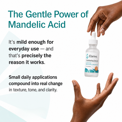 Elarive 15% Mandelic Acid Serum